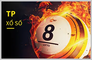 Bảo mật và an toàn tại loto188.com